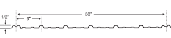 ameri-drain panel profile